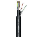 SC-Monolith 2 HV; Power: 3 x 2,50 mm²; DMX: 2 x 2 x...