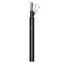 SC-Monolith 2 HV; Power: 3 x 2,50 mm²; DMX: 2 x 2 x...