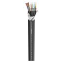 SC-Monolith 4 HV; Power: 3 x 2,50 mm²; DMX: 4 x 2 x...