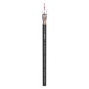 DMX SC-Semicolon 2 AES/EBU; 2 x 0,22 mm²; PVC...