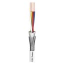 DMX SC-Semicolon 4 AES/EBU; 4 x 0,14 mm²; PVC...
