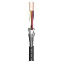 DMX SC-Semicolon 4 AES/EBU; 4 x 0,14 mm²;...