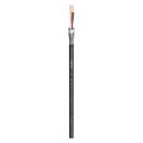 DMX SC-Semicolon 4 AES/EBU; 4 x 0,14 mm²;...
