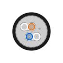 DMX Binary 422 TP DMX512; 4 x 0,22 mm²; S-PVC Ø 8,00 mm; schwarz