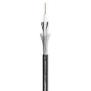 Videokabel SC-Monomax 0.41/1.9 CPR-Version; 1 x 0,41; PVC...