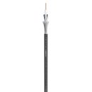 Videokabel SC-Monomax 0.41/1.9 CPR-Version; 1 x 0,41; PVC...