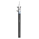 Videokabel SC-Vector PLUS 1.3/5.7 4K; 1 x 1,30; PVC...