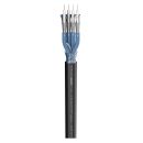 Videokabel SC-Vector (RCB); 4 x 0,80; PVC Ø 17,00...