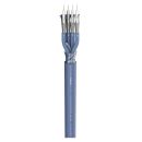 Videokabel SC-Vector (RCB); 4 x 0,80; PVC Ø 17,00...