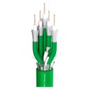 Videokabel SC-Vector Plus 5; 1 x 1,20; PVC...