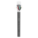 Videokabel Transit MINI Flex; 1 x 0,32; Antistatic-PVC...