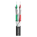 Videokabel Cinema-SV; 2 x 0,32; PVC Ø 7,50 mm; 75...