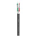 Videokabel Cinema-SV; 2 x 0,32; PVC Ø 7,50 mm; 75...