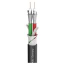 Videokabel Transit 2 HD; 1 x 0,60/2,80; PVC Ø...