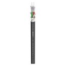 Videokabel Transit 2 HD; 1 x 0,60/2,80; PVC Ø...