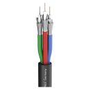 Videokabel Transit 3 HD; 1 x 0,60/2,80; PVC Ø...
