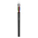 Videokabel Transit 3 HD; 1 x 0,60/2,80; PVC Ø...