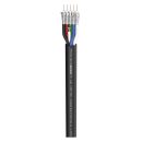 Videokabel Transit 5 HD; 1 x 0,60/2,80; PVC Ø...