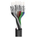 Videokabel Transit 7 HD; 1 x 0,60/2,80; PVC Ø...