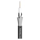 Videokabel SC-Slimline; 1 x 0,60; FRNC Ø 4,20 mm;...