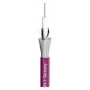 Videokabel SC-Slimline; 1 x 0,60; PVC Ø 4,20 mm;...