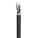 TRANSIT MC 1101 UHD-SDI; 1 x 1,96/4,80; PUR Ø...