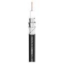 Videokabel SC-AQUA MARINEX VIDEO 1.2L/4.8; 1 x 1,06;...