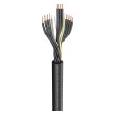 Last-Multicore SC-Atrium Flex; 13 x 1,50 mm²; PVC,...