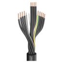Last-Multicore SC-Atrium Flex; 13 x 2,50 mm²; PVC,...
