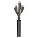Last-Multicore SC-Atrium Flex; 13 x 2,50 mm²; PVC,...