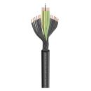 Last-Multicore SC-Atrium Flex; 18 x 1,50 mm²; PVC,...