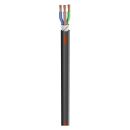 Gummischlauchleitung Titanex ®; 3 x 2,50 mm²;...