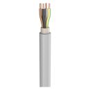 Lastleitung NYM-J; 4 x 16,00 mm²; PVC, flammwidrig,...