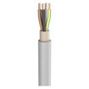 Lastleitung NYM-O; 4 x 16,00 mm²; PVC, flammwidrig,...