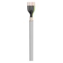 Lastleitung NYM-O; 7 x 1,50 mm²; PVC, flammwidrig,...