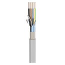 Lastleitung (N)YM-(ST)-J; 4 x 2,50 mm²; PVC,...