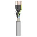 Lastleitung (N)YM-(ST)-J; 7 x 1,50 mm²; PVC,...