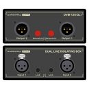 CARDINAL DVM Dual Line-Übertrager, Professional, B x...