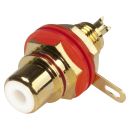 HICON Cinch (RCA), 2-pol , Metall-,...