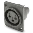 HICON XLR, Wasserdicht und staubgeschützt nach IP54...