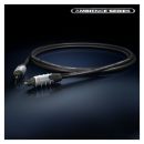 Optisches Digitalkabel Polymer Optische Faser (POF), 1  x...