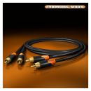 RCA-Cinchkabel RCA, 2  x  | RCA-Cinch / RCA-Cinch, HICON | 0,75m