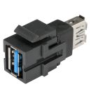 USB 3.0, Kunststoff-, Patch-Einbau, vernickelte(r)...