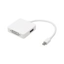Adapterkabel | DisplayPort mini male/DisplayPort...