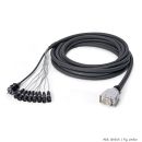 Multicore-Kabel AES / EBU, DMX & Power | 01/00 | 1x XLR...