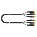 YUV-Kabel Transit Mini Flex, 3  x  0,08 mm | Cinch /...