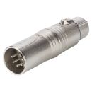 NEUTRIK®  Adapter | XLR 3-pol female/XLR 5-pol male...