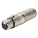 NEUTRIK®  Adapter | XLR 3-pol male/XLR 5-pol female...