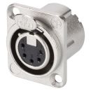 NEUTRIK® XLR, 5-pol , Metall-,...