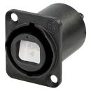 NEUTRIK® opticalCON®, Metall-,...